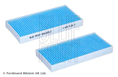 Filtersatz, Innenraumluft